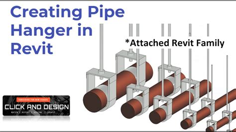 2-Bolt HDPE. . Pipe support revit family download